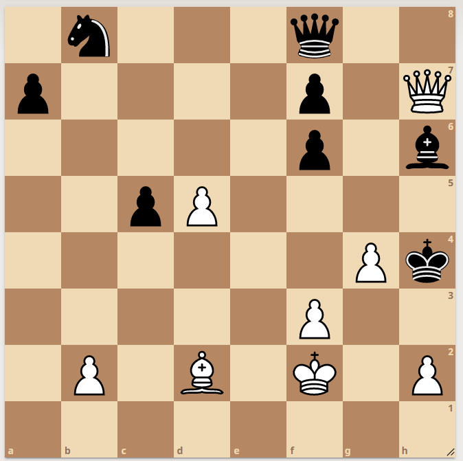 Mate in 4 chess puzzles – Solve Chess Problem in Four Moves