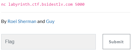 problem description credits